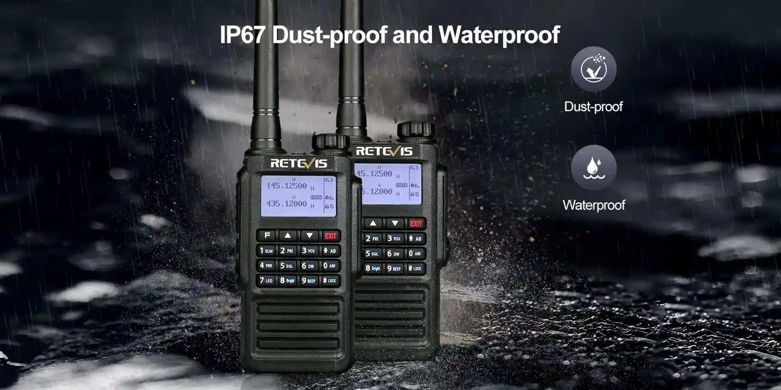 rt87 IP67 Dust-proof and Waterproof